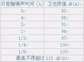 重庆2026最新限号通知(图1)