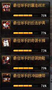 肋骨骨折用什么护具(图1)